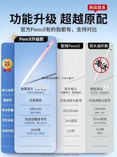 ƽ֙Cͨ|PݹPipad|عPmAmatepad֌PO