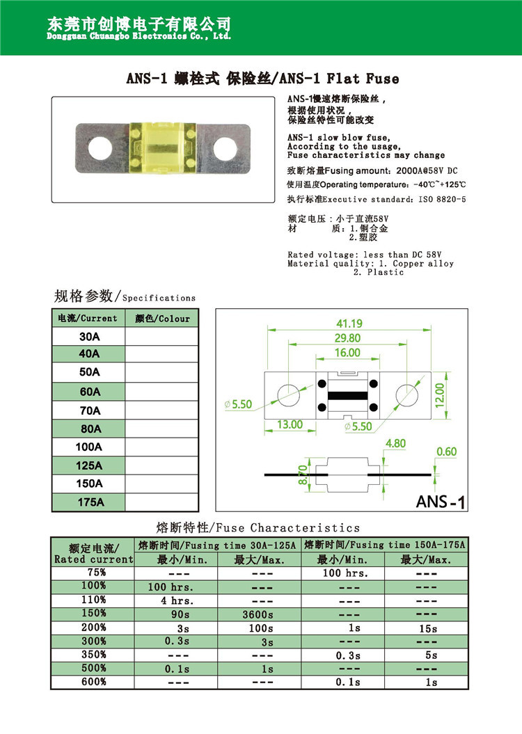 栓式保险丝_页面_04