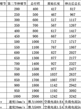 �๝늄��ƗU��s�U���������������U������늸�ֱ����������늙C