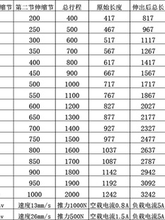 �๝늄��ƗU��s�U���������������U������늸�ֱ����������늙C