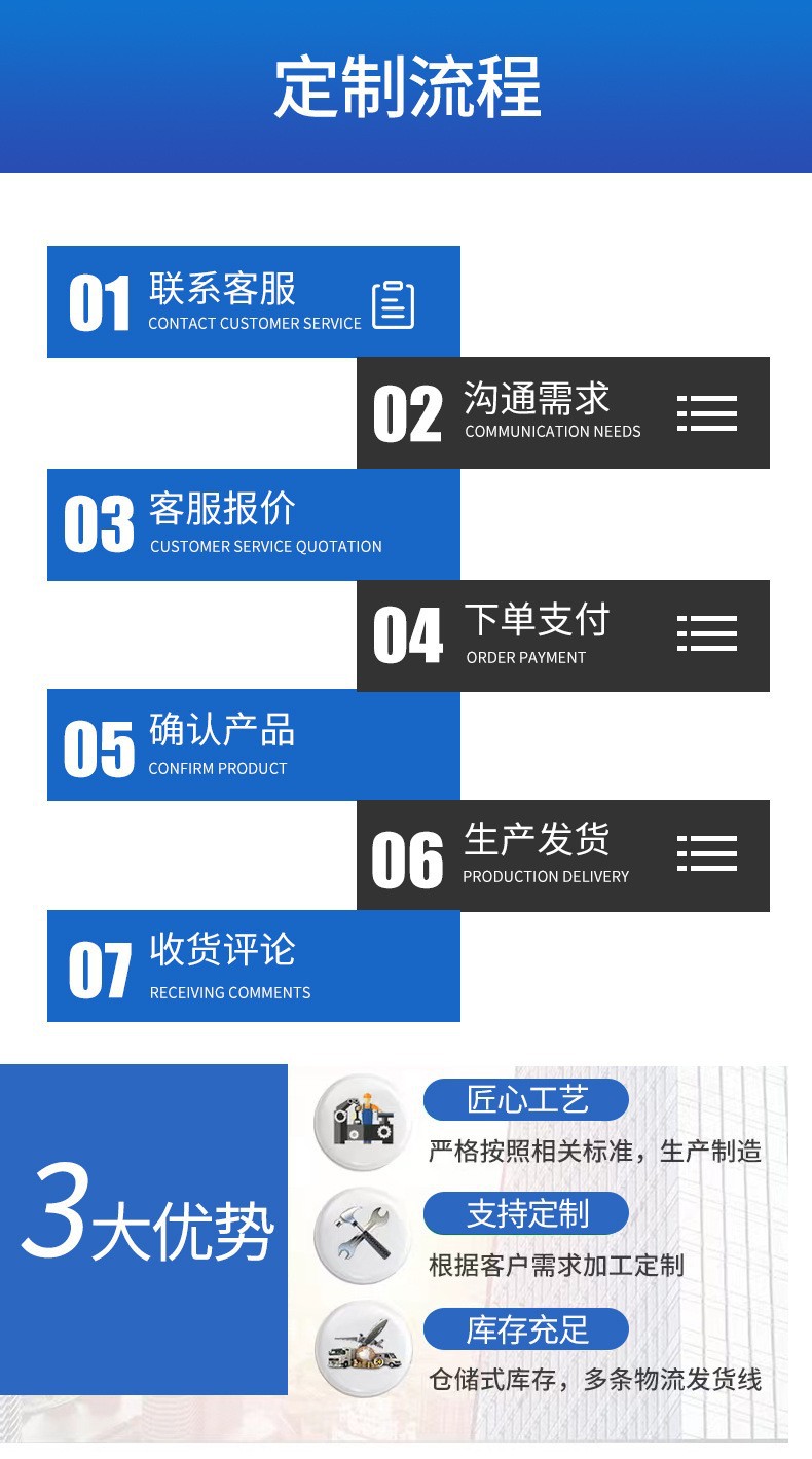 O1CN01tuhUAX21f5iYP7m4R_!!2216