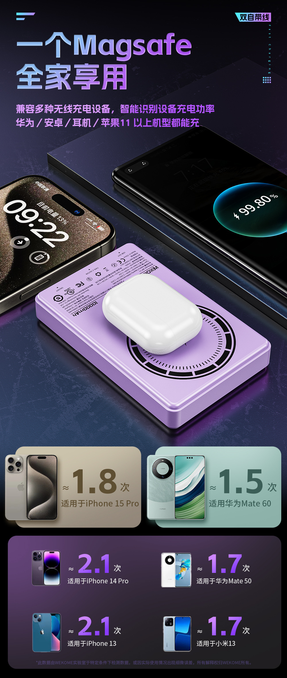 WEKOME磁吸15W快充10000毫安充电宝magsafe透明朋克自带线充电宝详情6