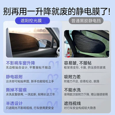 Car Vinyl Electrostatic Film Sunshade, Sun shade - aerospace-vinyl-electrostatic-film-pair-of-front-windows