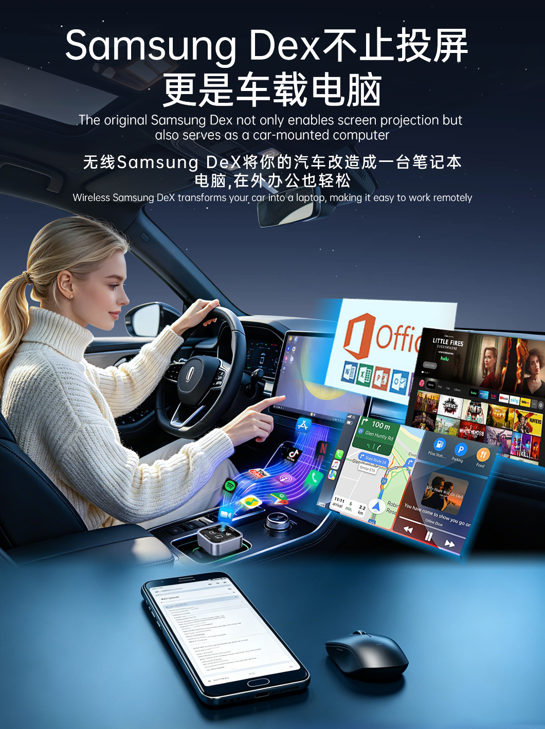 Best-Selling in Europe and America, 5-in-1 Mirror Screen Projection Carplay Module, Smart Car Connectivity Box, Dual-Band Carplay Box