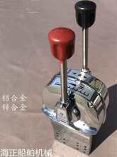 �������T�^��ʽ�p�����T���������������ٿv����nܛ�S�������T��