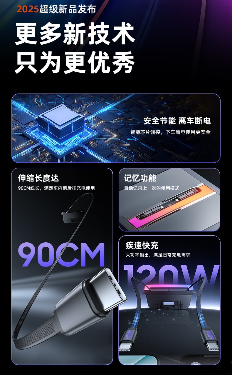 2025 Suitable for Tesla Docking Station Rainbow Ambient Light 120W Fast Charging Car Charger Dock Colorful