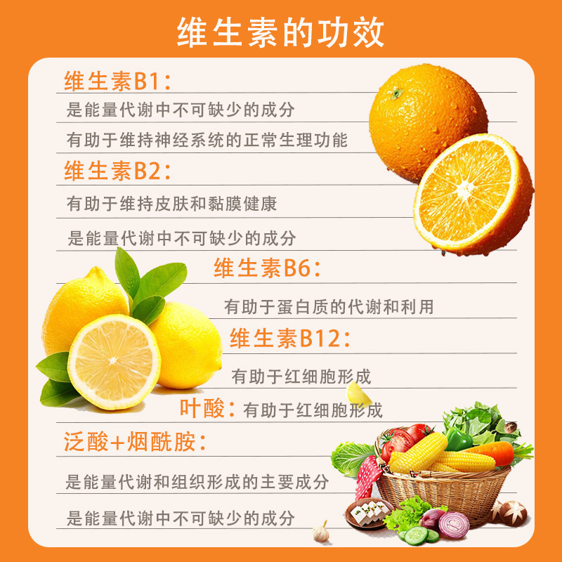 北京銅仁堂ビタミンB複合体ビタミンb b1 b2 b6 b12VBc錠剤ヘルスケア|undefined