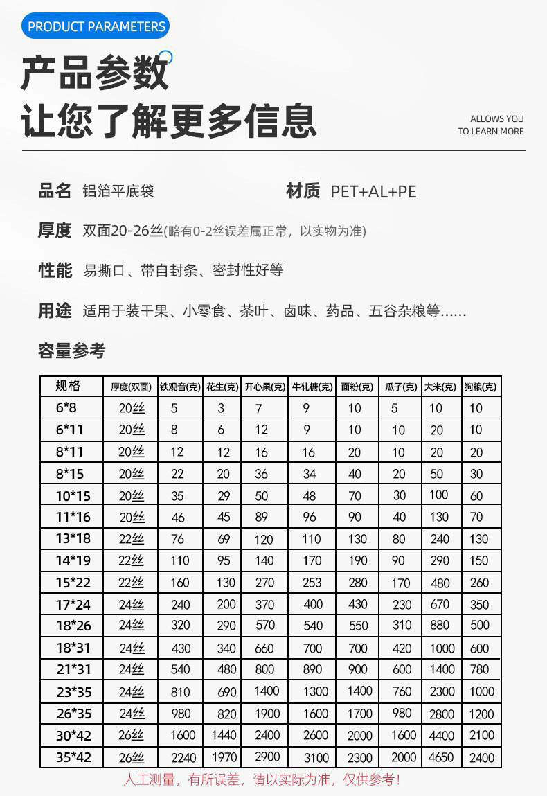 O1CN018k5fTS1g7Ydqcaqfg_!!9891