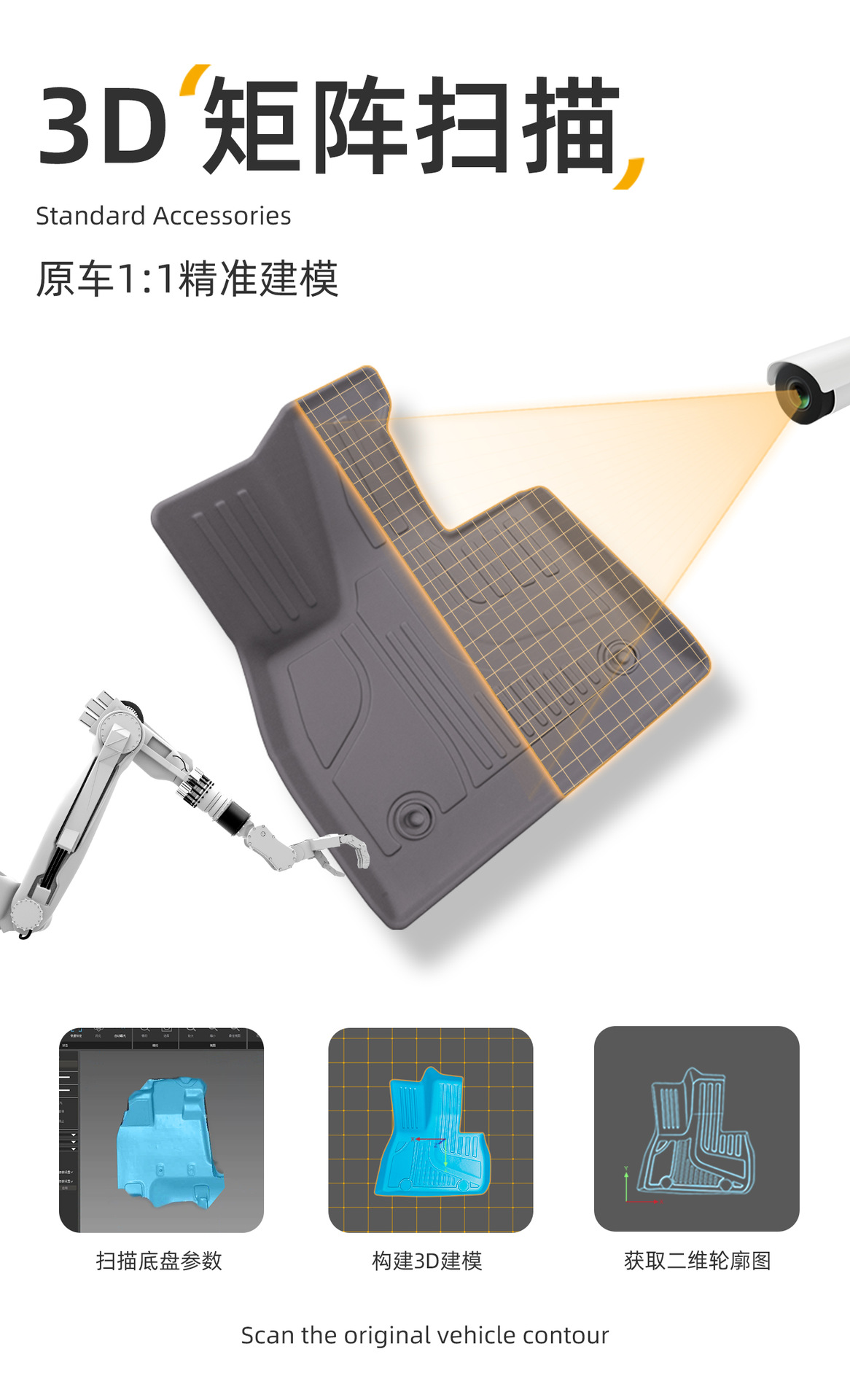 Suitable for Nio ES8, 26 models, custom-made for third-generation vehicles, brand new interior floor mats, TPE car mats