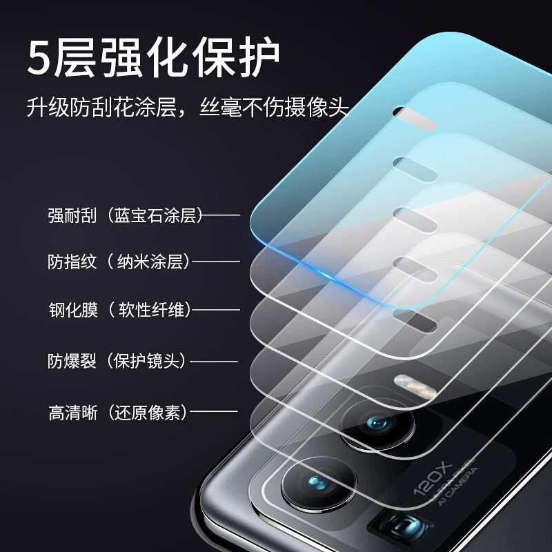 Защитное стекло для объектива, совместимо с Xiaomi, защитное стекло для камеры видеонаблюдения Pro
