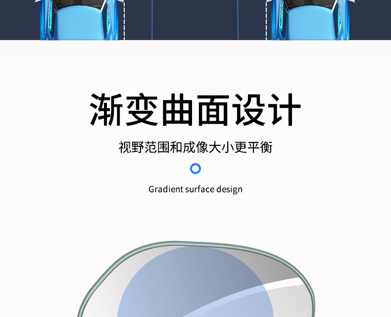 Car rearview mirror blind spot auxiliary mirror, ultra-clear 360-degree panoramic wide-angle suction cup type