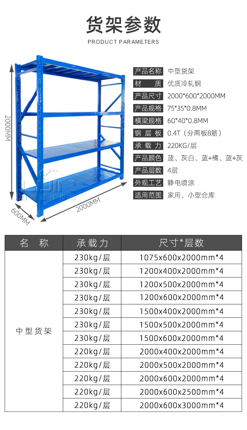 C21中型货架-200kg详情页_07.jpg