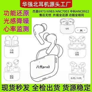 �A����pro3�����߰˴��{�����C air4���ʽ�L�m��ANC�����m���O��