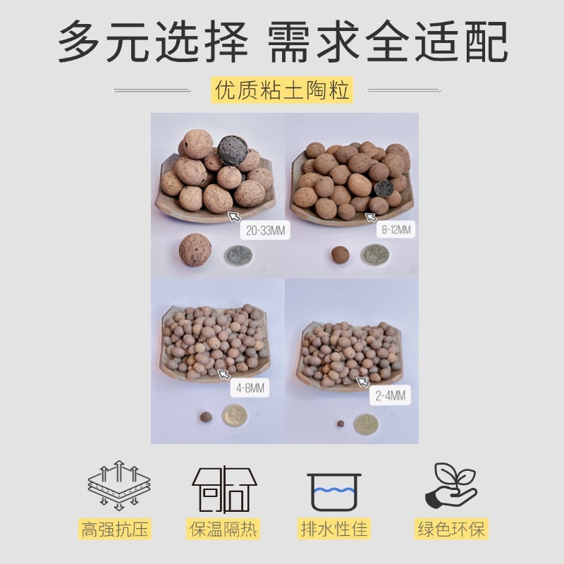 陶粒工場の埋め戻し材、広州の卸売店から出荷、江門新匯の陶粒生産、軽量で硬さがあります。|undefined
