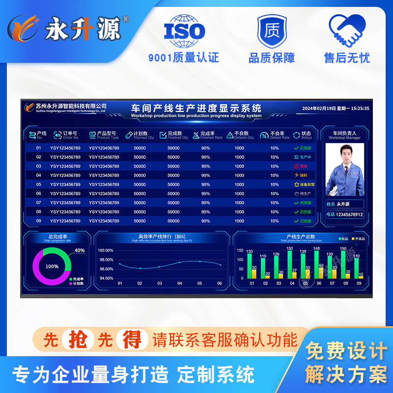 ������������ϵͳMES�����������ݲɼ�LCD��ʾ���ӿ���