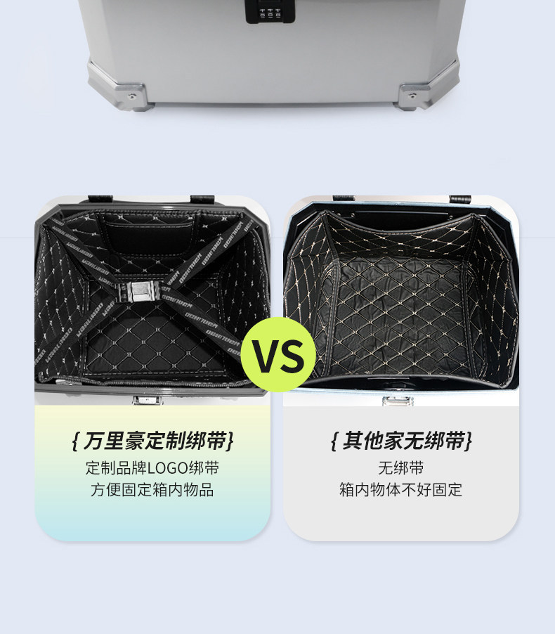 Wanlihao is compatible with Maverick NXL electric vehicle motorcycle tail box, password box, trunk, and large-capacity battery box