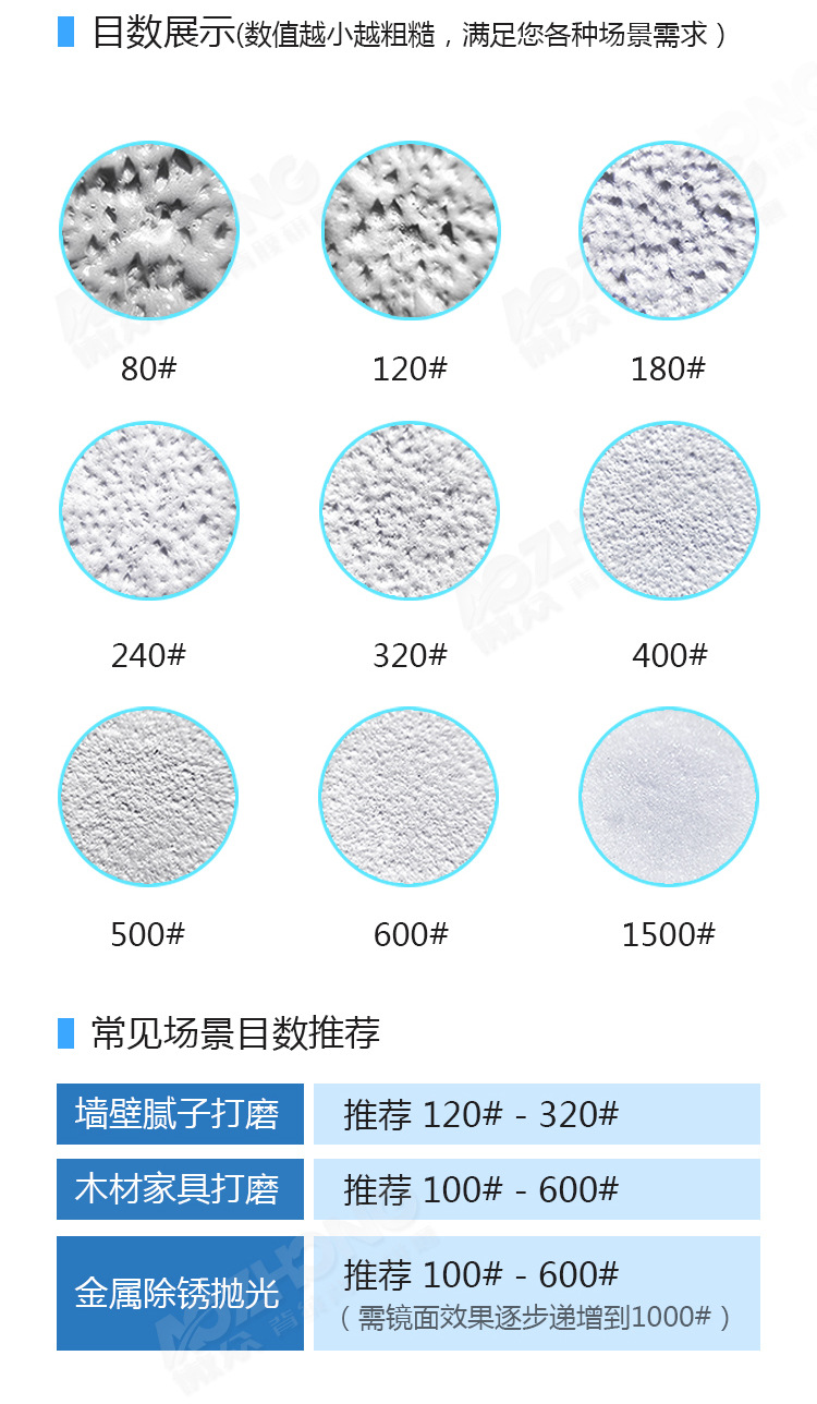 陶瓷磨料砂纸详情图