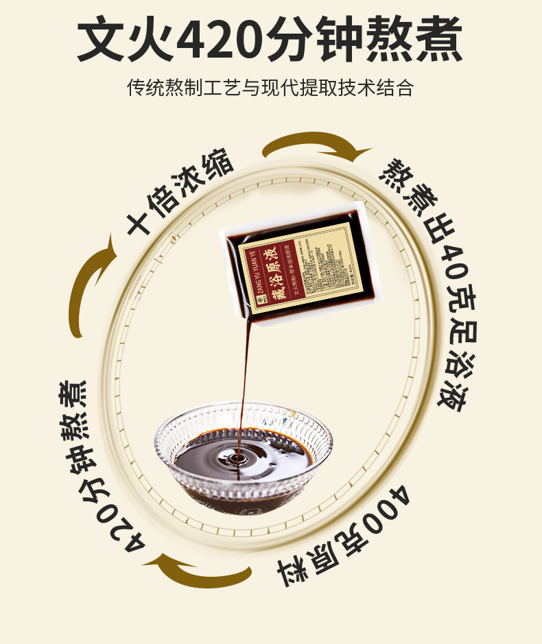 Tibetan and Yao Herbal Foot Bath Soak Pack Traditional Herbal Bath Sachet for Foot Soaking quality and texture