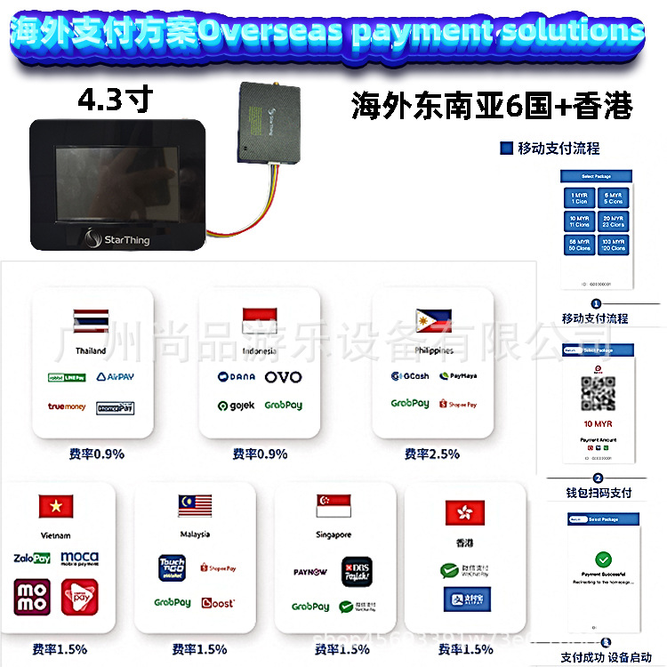 추가 3.4inch 화면 해외 QR 코드 결제