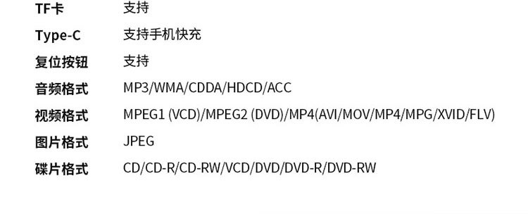 Car-Mounted Mp5Cd/Dvd Navigation All-In-One Device with Linux System, Carplay+Android Auto, Super