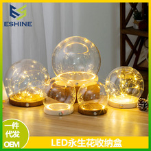 ��������������͸��չʾ�ֻ���y��LED�~���������kģ�ɻ����m��