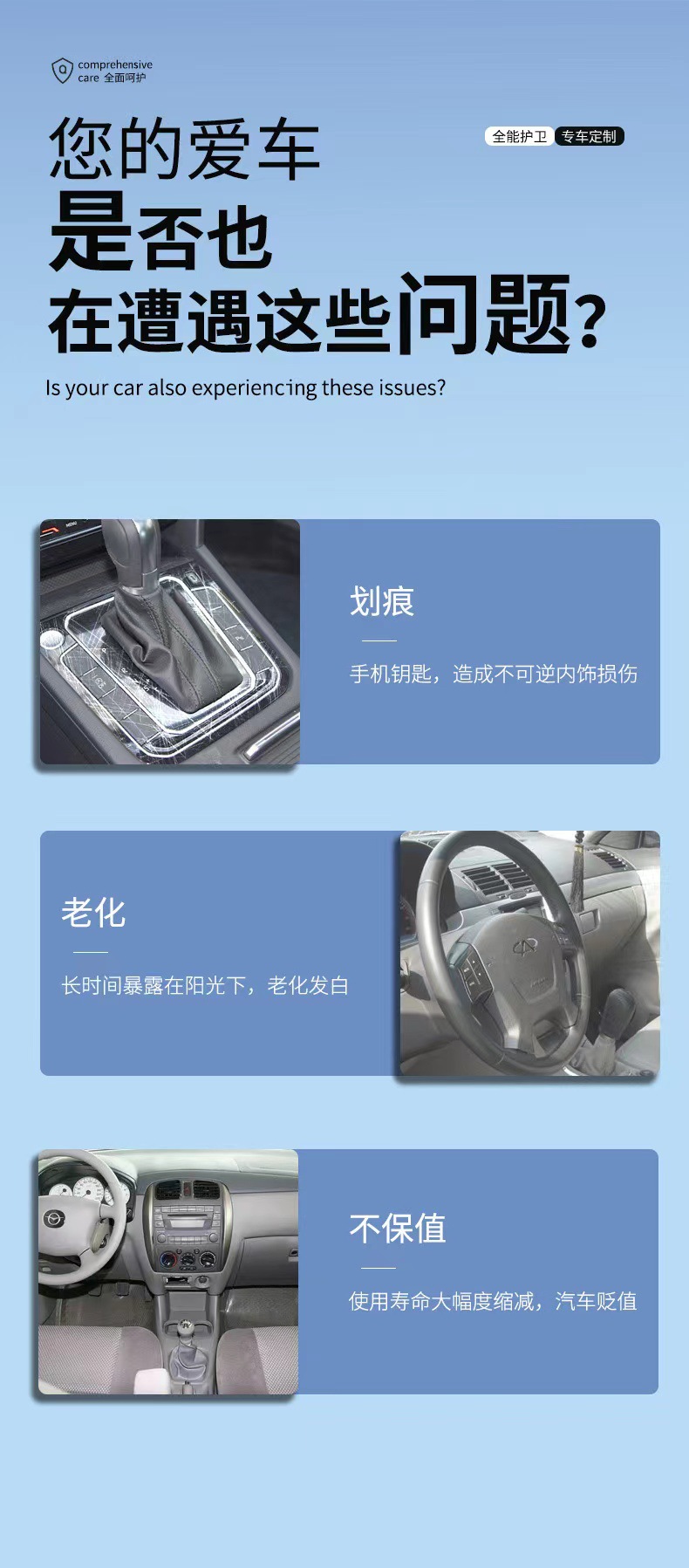 Suitable for 23-25 Models of Hongqi Hs5 Interior Film Instrument Panel Navigation Screen Tpu Film Protection Central Control Film Modification