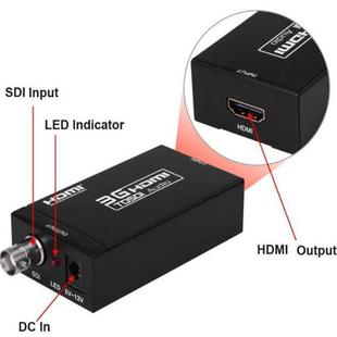 HDMI�D3G-SDI�����D�Q��ģ�M�D���ֹ��wͬ�S���l���D�Q���D�����l