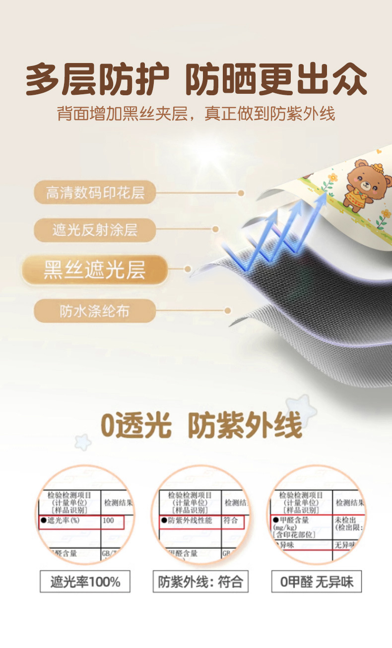 Car Curtain Rail Window Sunshade Baby Car Interior Privacy Curtain Baby Heat Insulation Slide Rail Blind