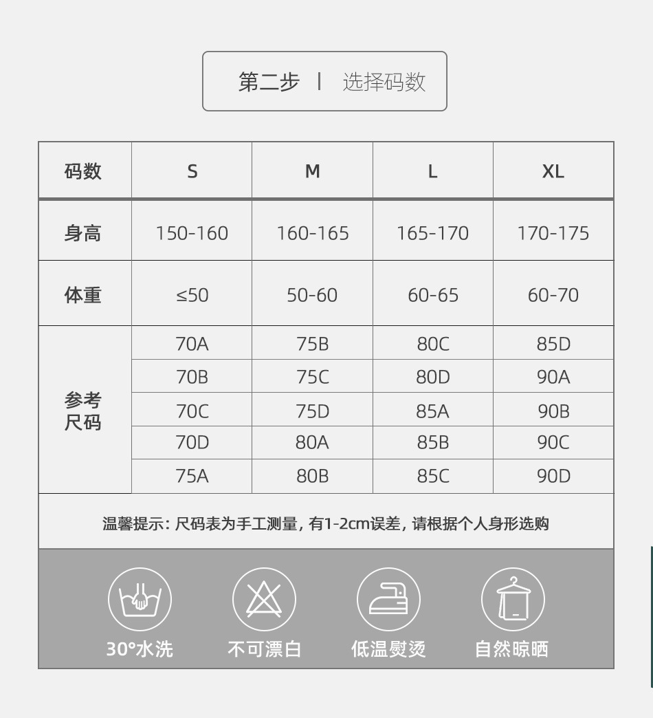 详情