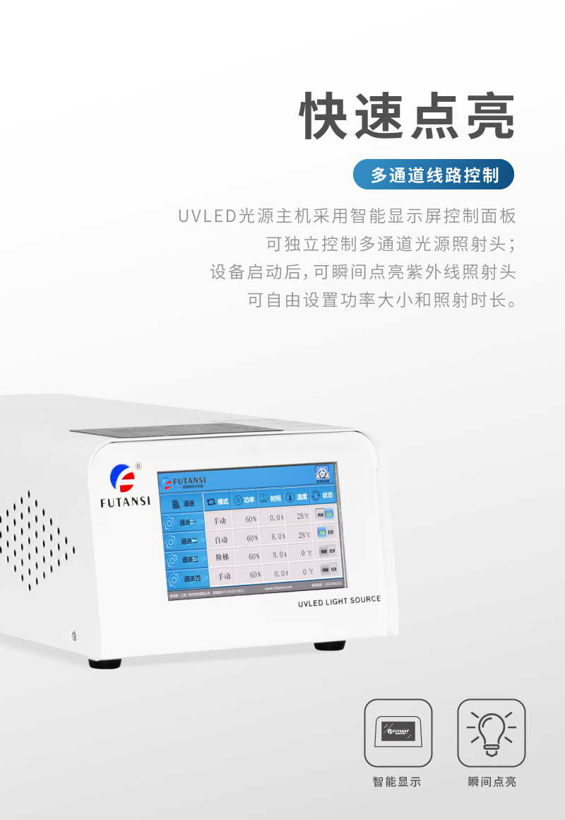 UVLED桌面式流水线详情页_05.jpg