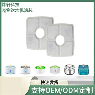 Product Media