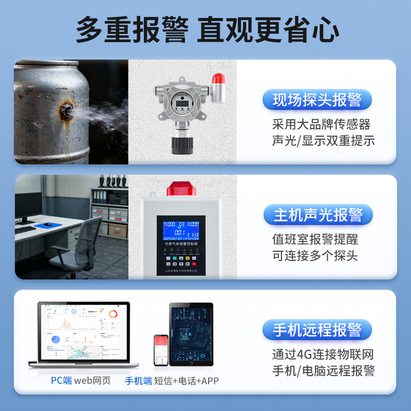 3C��֤��ȼ���屨���� ��ҵ������Ȼ������ȼ��й©����̽����