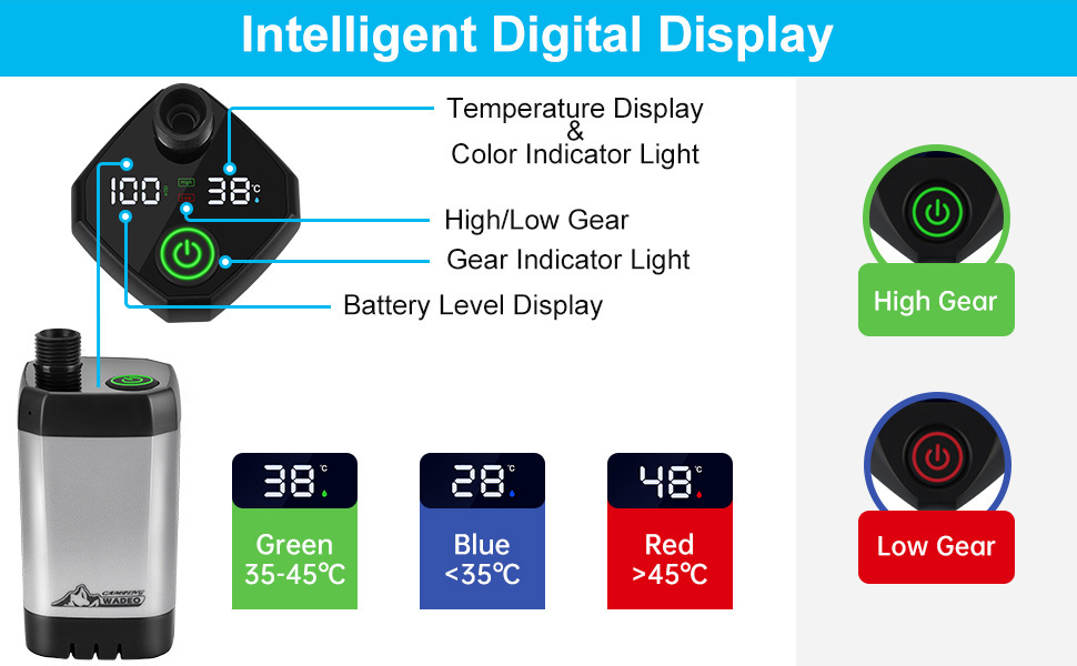 Tragbare Campingdusche mit 15-stufigem Filter, wiederaufladbarer 6000-mAh-Duschpumpe, 3+1-Strahl-Außendusche_voghion.com