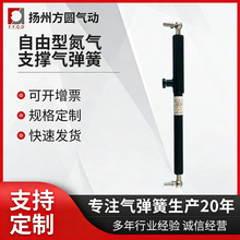 �����͵���֧�Κ⏗�� ���ܟo�p䓹ܚ⏗�� ���A��Ӊ��s���ɹ�