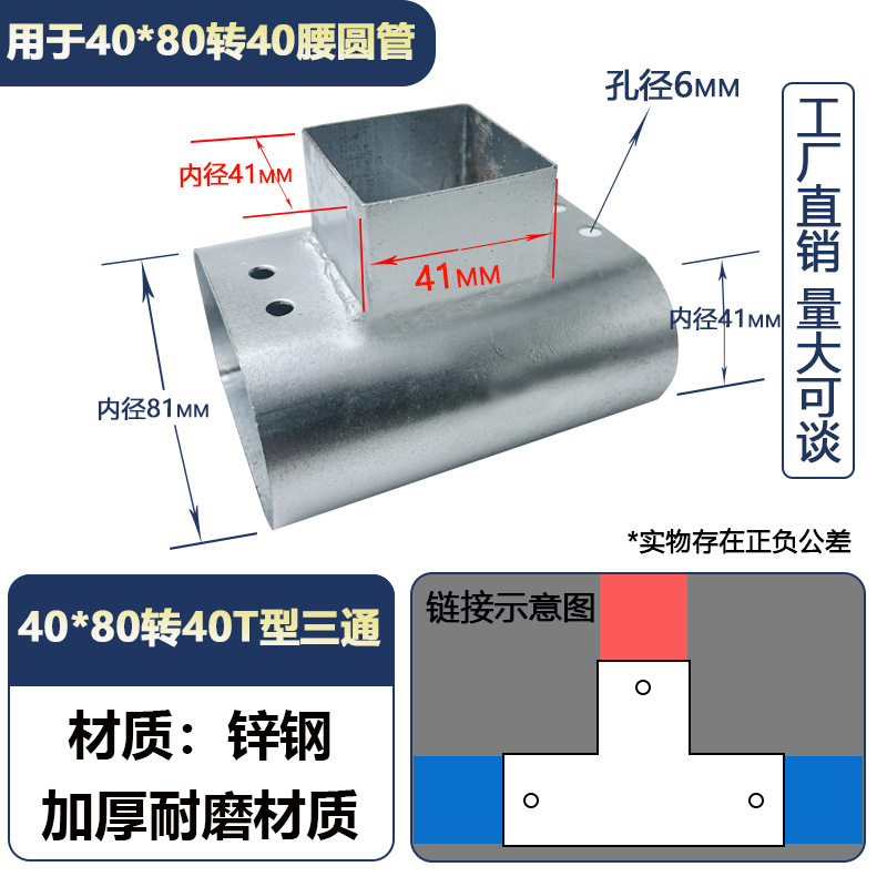 角管コネクタ、溶接不要のスナップ固定金具、直角二方三方向鉄管ガードレール、亜鉛メッキストレート|undefined