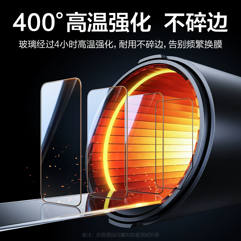 Подходит для Samsung Fold7 HD защитная пленка Silk Screen полноэкран Galaxy Z Fold6 внешняя пленка защитная