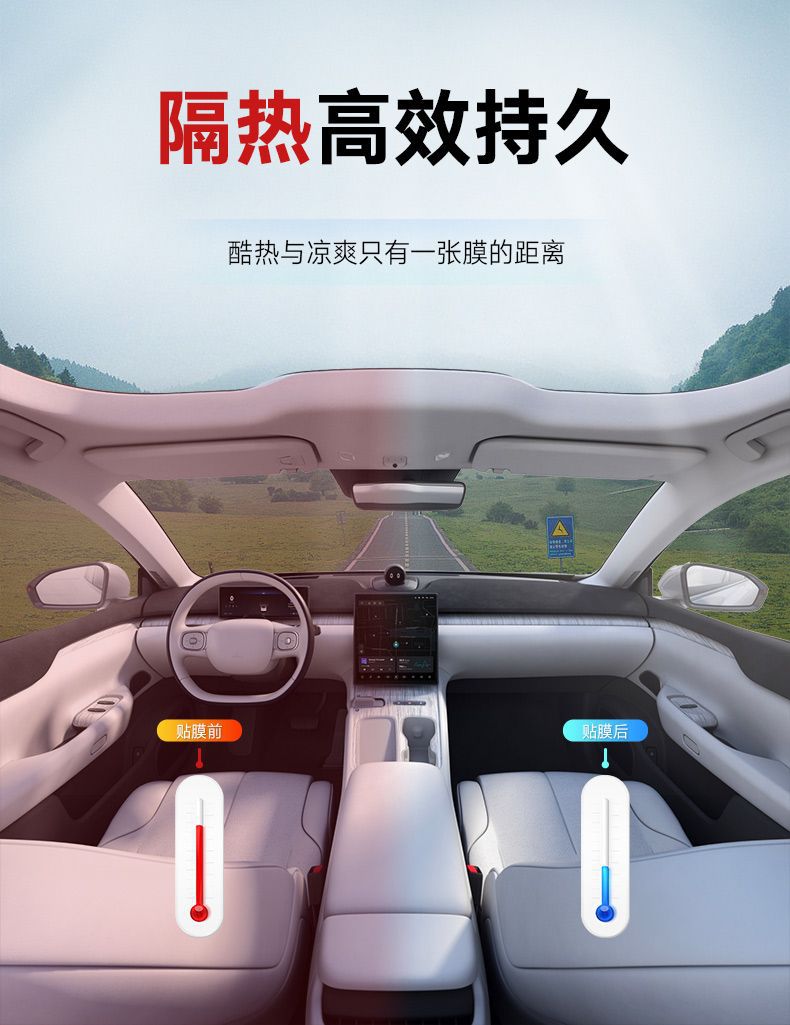 Kdx Kangdexin Car Window Film New Ice Shadow Modified Heat Insulation Film Sun Protection Film Nano Ceramic Film Full Car Film