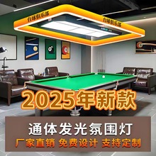 ̨��d�Շ�������LED�L�l�������Ҍ��õ����o�pƴ�ӽ������b�