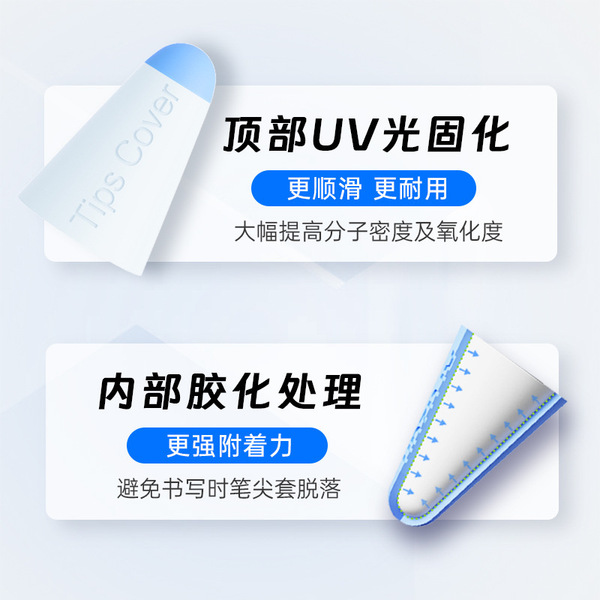 Applicable to Apple Pencil 1/2/Pro pen tip cover Huawei mpencil…