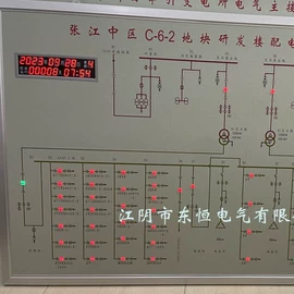 其他工控系统;其他电工电器;自动化控制