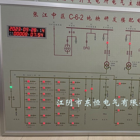 模拟屏电力石化系统调度配电模拟屏轨道交通模拟屏马赛克模拟图板