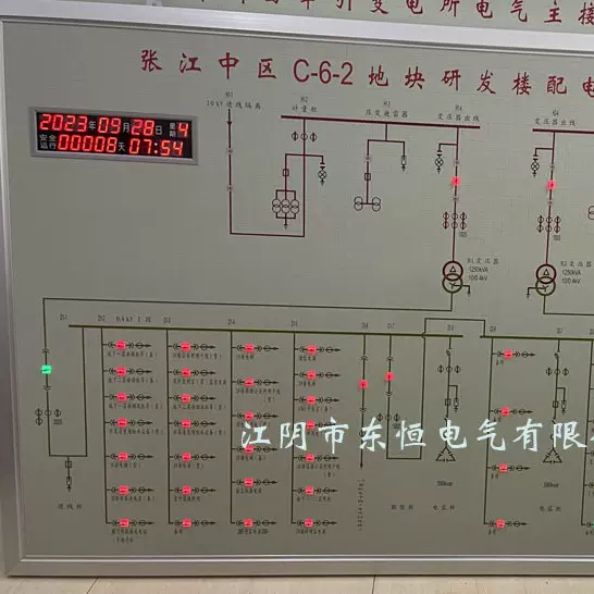 模拟屏电力石化系统调度配电模拟屏轨道交通模拟屏马赛克模拟图板