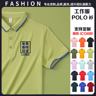 polo������ӡlogo�ļ����I���޶��乤�����Ļ��V����ӆ���̽�t��