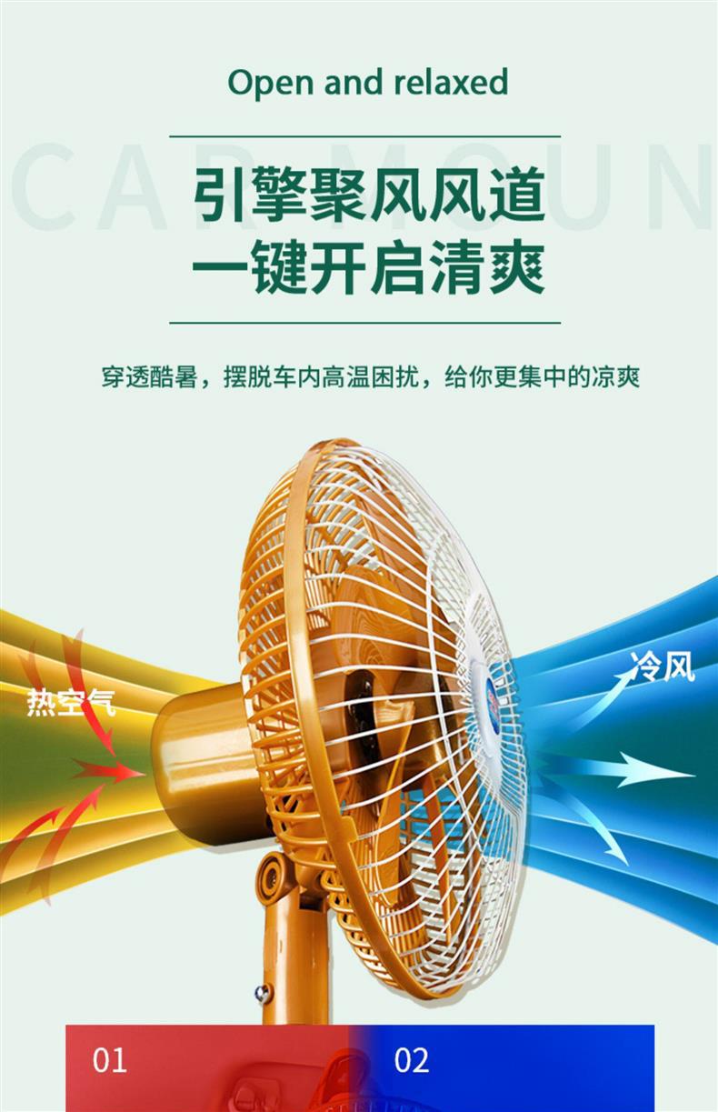 Car Fan 24V for Large Trucks, 12V for Cars, Small Car Electric Fan, Enhanced Type for Strong Wind Inside the Vehicle