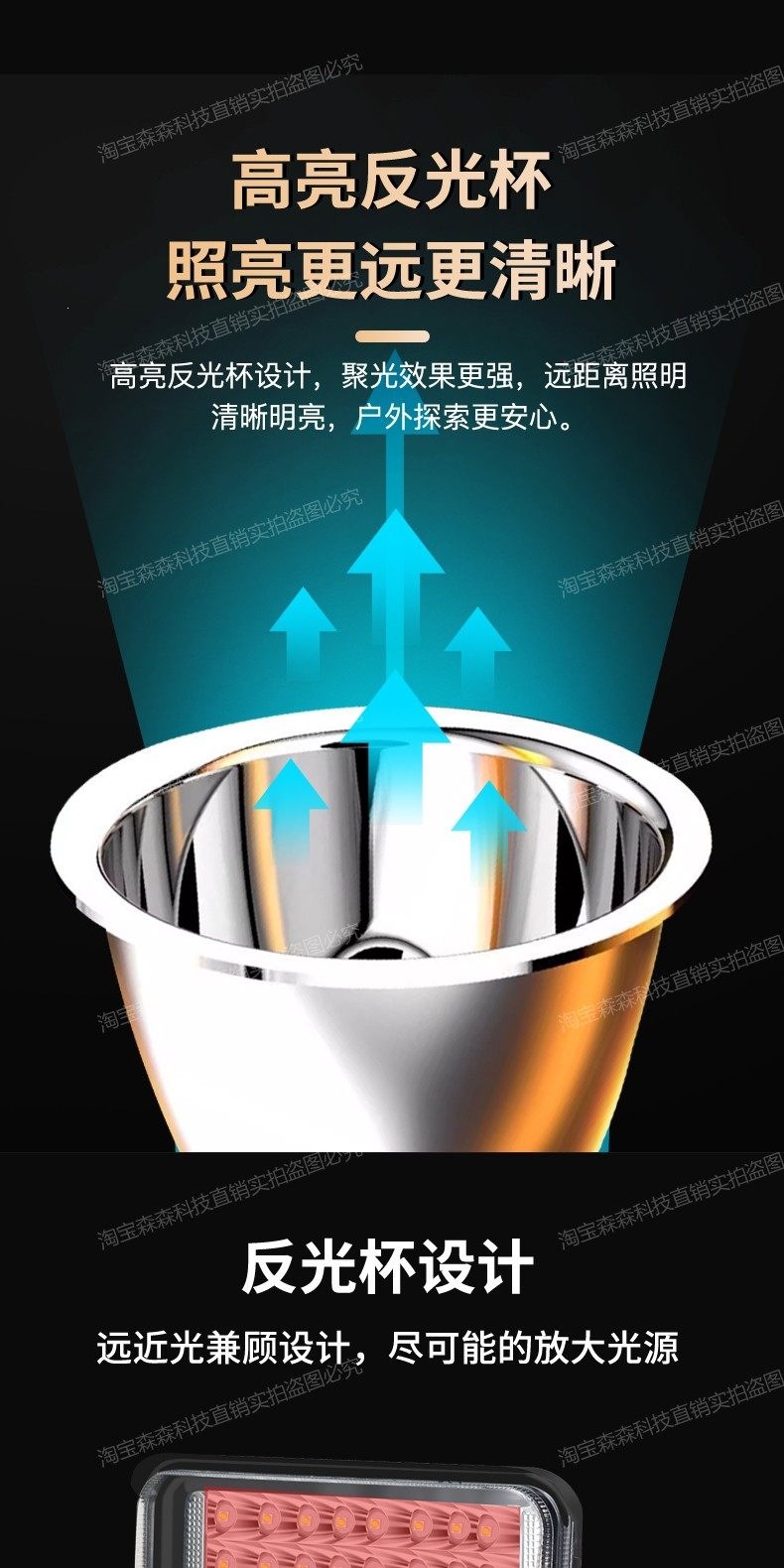 Suitable for lithium battery lighting lamps, compatible with Dayi, Dongcheng, Delixi, and other work lamps, universal and specialized lamps