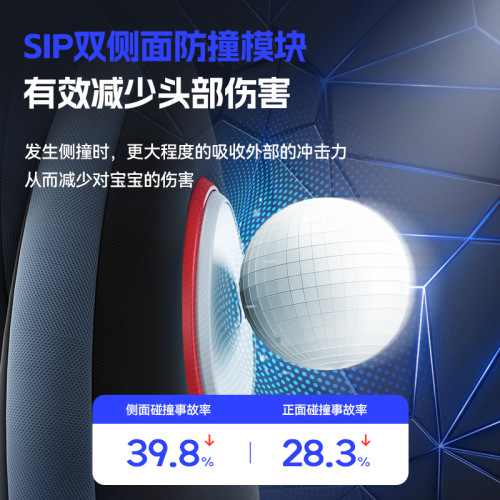 Safety seat for baby car Baby car 360 degree guard seat Portable installation child safety seat