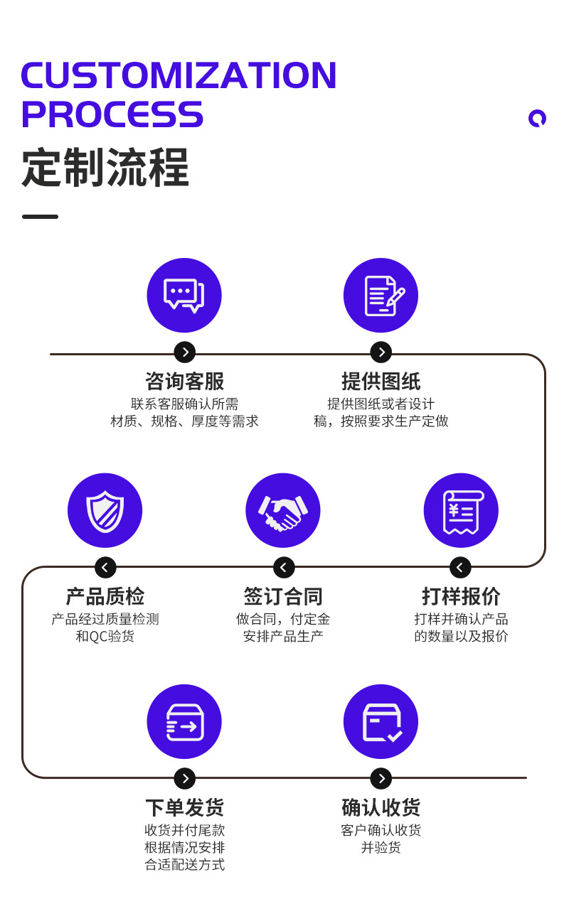厨房挂钩S型