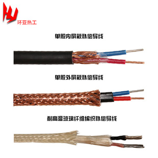 ���Sֱ�lK���a���������ż�� KX2*0.5�y�ؾ� KC2*1.5�a����|