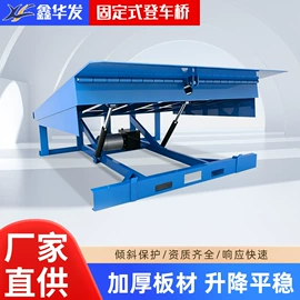 卷闸门;其他门;平开门