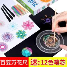 �f����ħ�����b ��׃�๦�ܷ��A�����X݆�L�D�L�����߷�������Ҏ